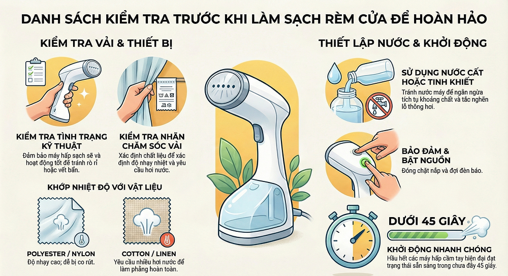 Chuẩn bị thiết bị và vật liệu rèm trước khi thực hiện